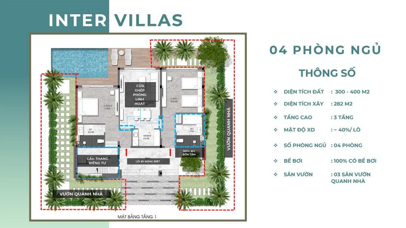 mat bang intern villa para hera kn paradise